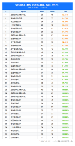 squad report.png