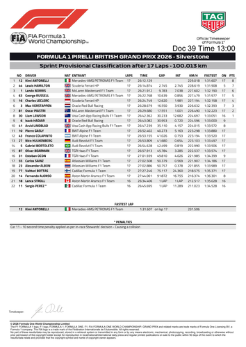 [British GP]Doc 39 Provisional Sprint Classification page 2.png