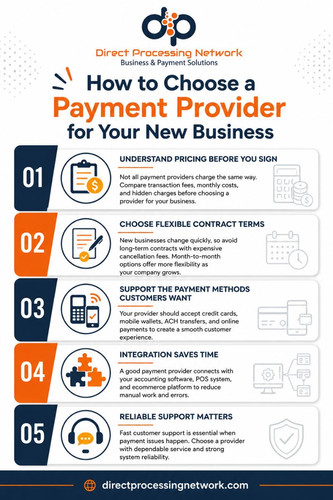 How to Choose a Payment Provider for Your New Business.jpg