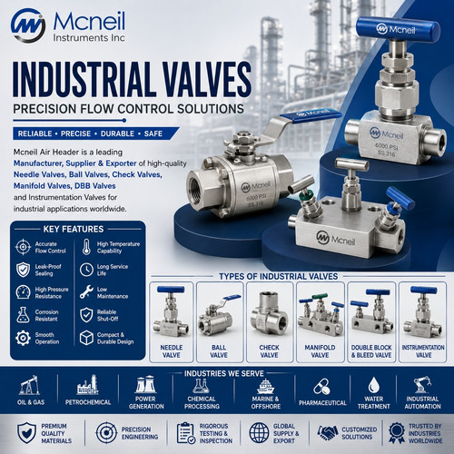 Industrial Valve Manufacturer, Supplier & Exporter | Needle Valve & Ball Valve | Mcneil Air Header.jpg