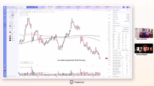 Mef5ef9DbwM 18 How to adjust your trading min.jpg