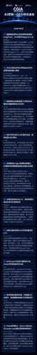 ai marketing daily 2026 7 5 blue 1280.png