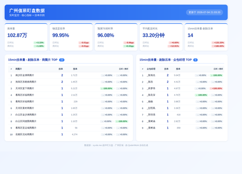 dpan 210349.png