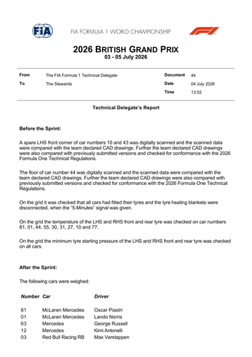 [British GP]Doc 44 Sprint Scrutineering page 1.png