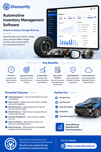 Automotive Inventory Management Software: The Key to Smarter Inventory Control.png