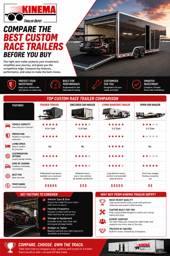 Compare the Best Custom Race Trailers Before You Buy.png