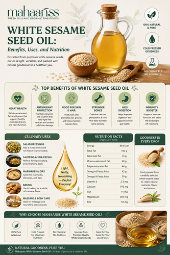 White Sesame Seed Oil Benefits, Uses, and Nutrition.png