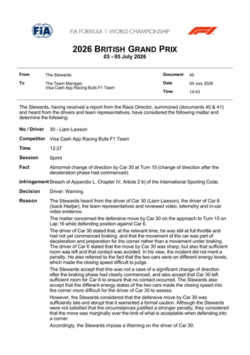 [British GP]Doc 45 Infringement Car 30 Abnormal change of direction page 1.png