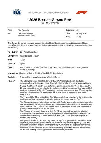 [British GP]Doc 46 Infringement Car 27 Leaving the track and gaining an advantage page 1.png