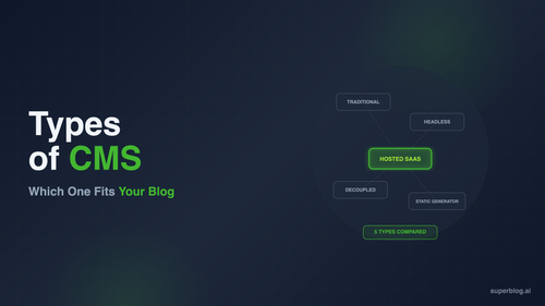 types of cms.png