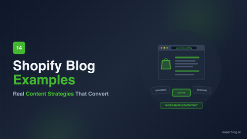 shopify blog examples.png