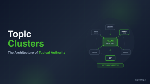 topic clusters.png