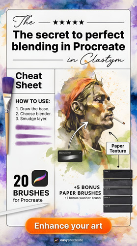 Pinterest pin layout cheat sheet 202607050806 x4