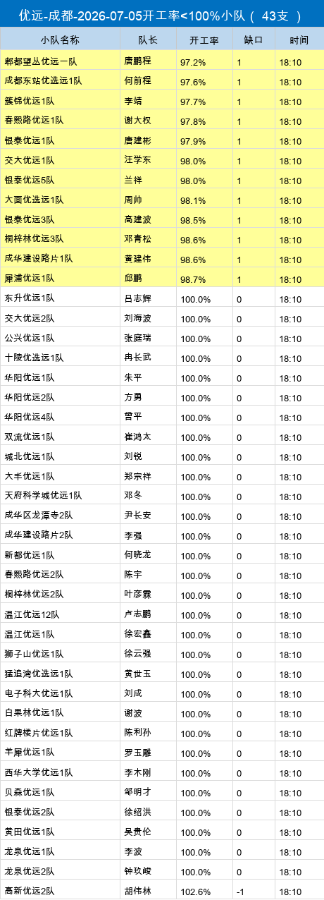 youyuan gap.png