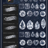 Procreate brush setup jewelry de… 202607042013 x4
