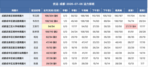youyuan.png