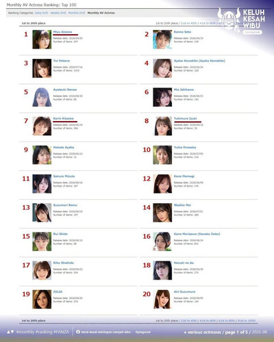 may ranking.jpg