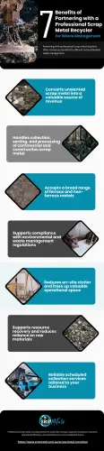 7 Reasons to Partner With Professional Scrap Metal Recyclers for Waste Management.webp