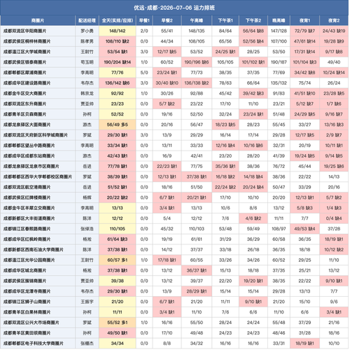youyuan.png