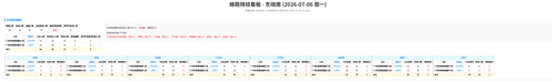 蜂跑 东晓南 auto.png