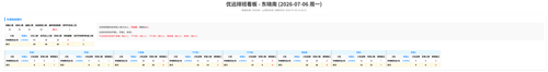优远 东晓南 auto.png