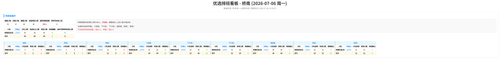 优选 桥南 auto.png