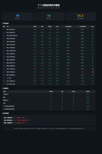 dashboard.png