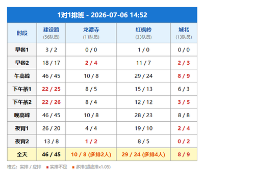 schedule 1v1.png