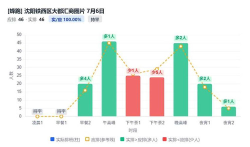 沈阳铁西区大都汇商圈片.jpg