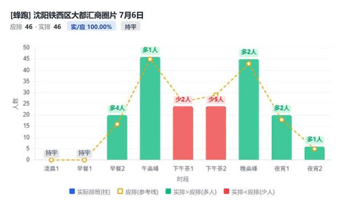 沈阳铁西区大都汇商圈片.jpg