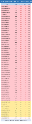 fp gap.png