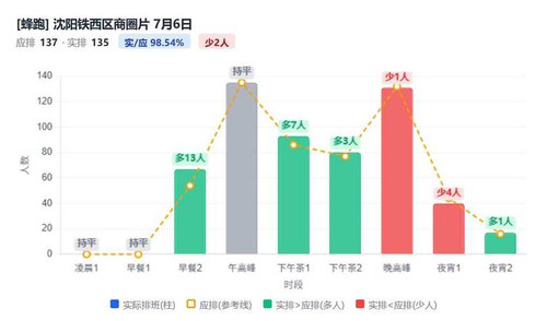 沈阳铁西区商圈片.jpg