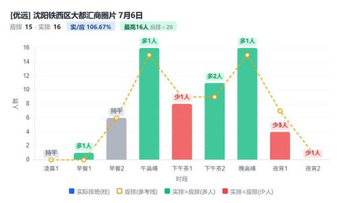 沈阳铁西区大都汇商圈片.jpg