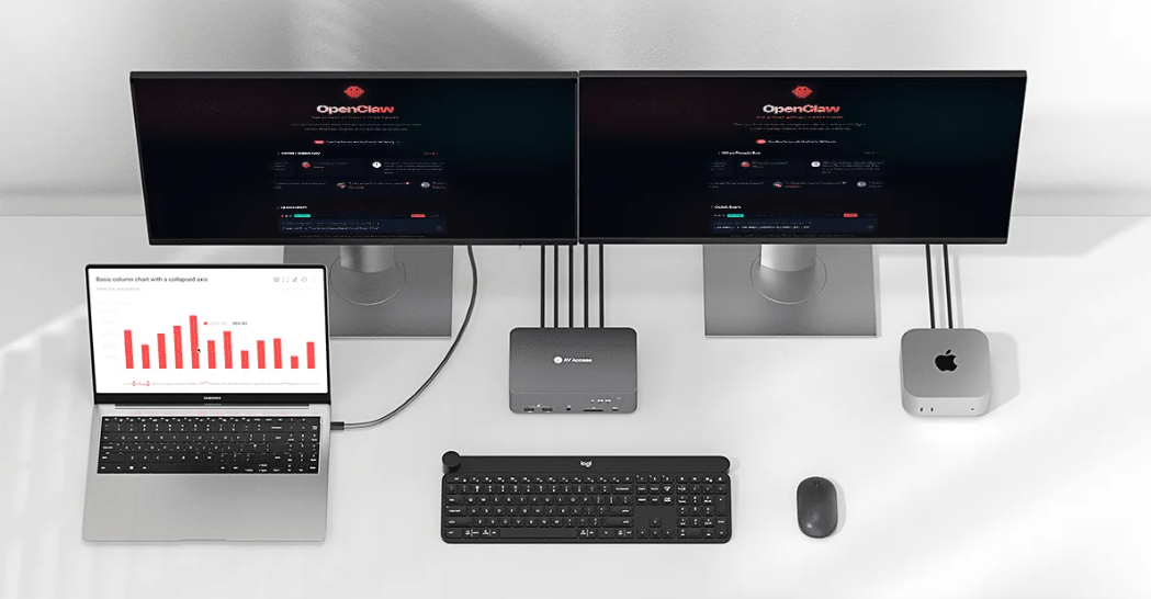 Discovering AV Access: Reliable AV Solutions for Home and Professional Setups