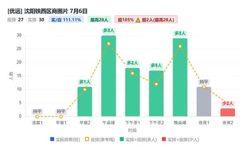沈阳铁西区商圈片.jpg