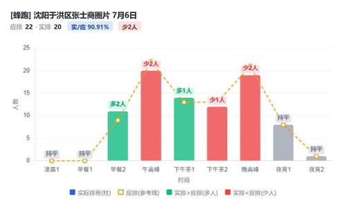 沈阳于洪区张士商圈片.jpg