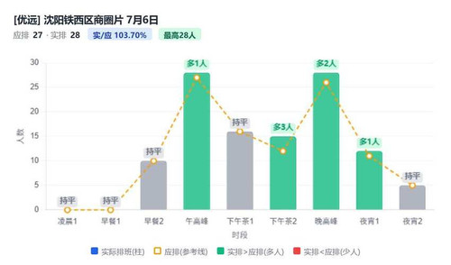 沈阳铁西区商圈片.jpg