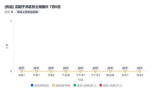 沈阳于洪区张士商圈片.jpg