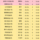 youxuan startup.png
