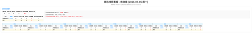 优远 东晓南 auto.png