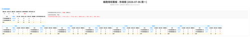蜂跑 东晓南 auto.png