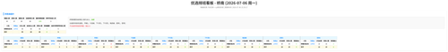 优选 桥南 auto.png