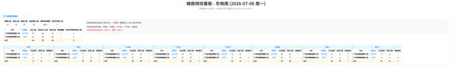 蜂跑 东晓南 auto.png