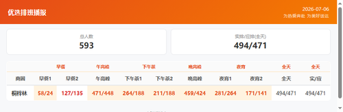 schedule youxuan.png