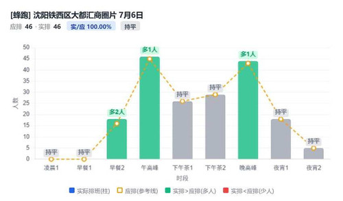 沈阳铁西区大都汇商圈片.jpg