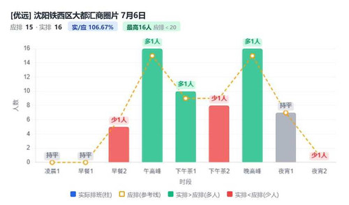 沈阳铁西区大都汇商圈片.jpg