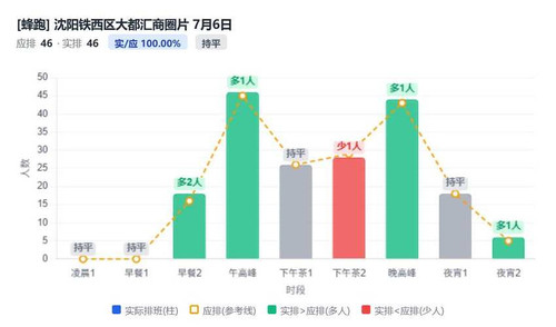 沈阳铁西区大都汇商圈片.jpg