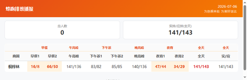 schedule fengpao.png