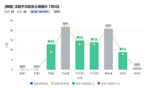 沈阳于洪区张士商圈片.jpg