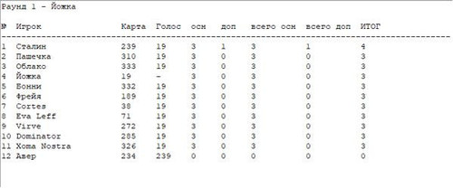 table round 1.jpg